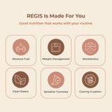 【REGIS x LELEWEN】新人种草组 - REGIS 400g Trial Pack x3