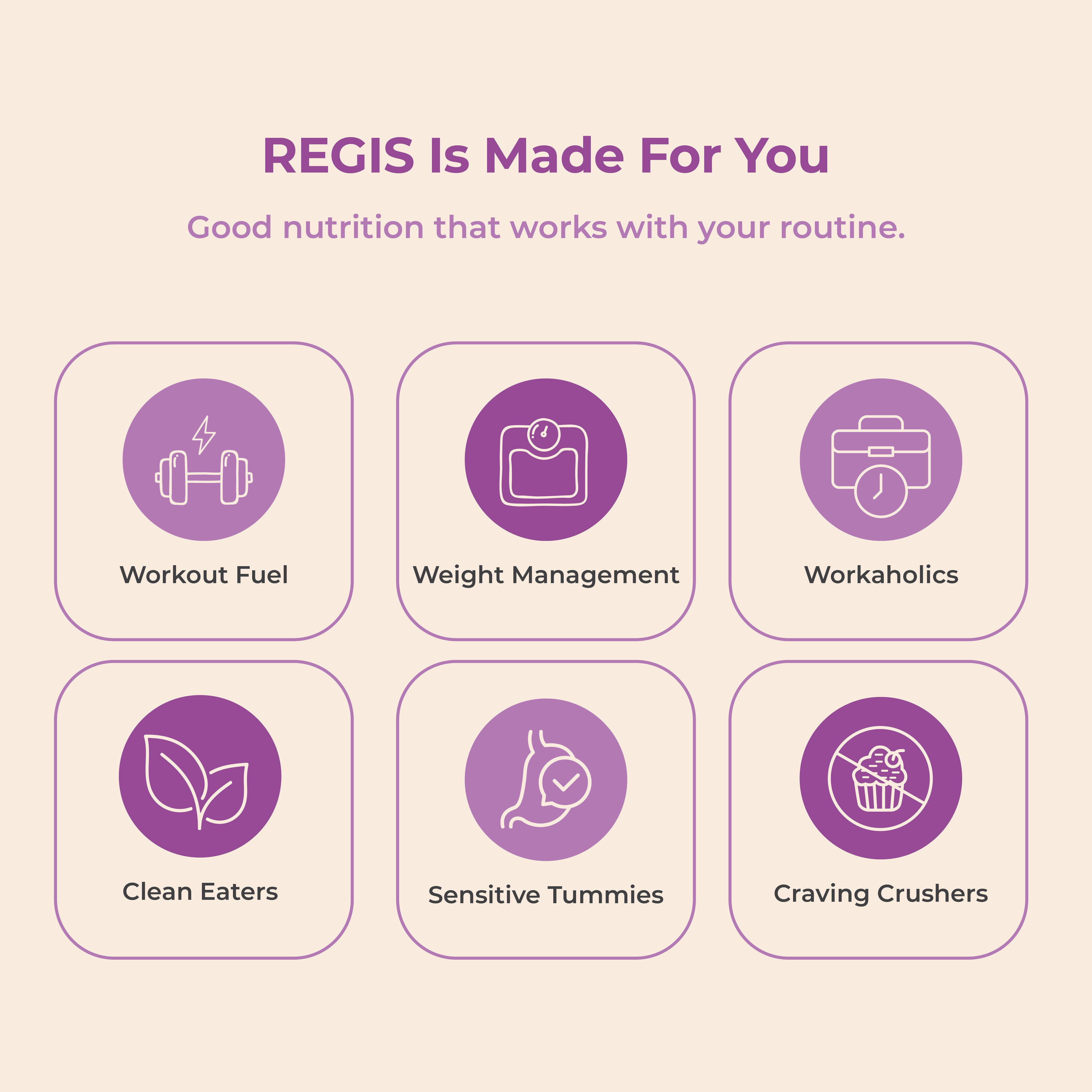REGIS Nutritional Meal Replacement Shake Taro 400g  | Low Sugar | Low Calorie | Halal | High Protein | Diet Meal