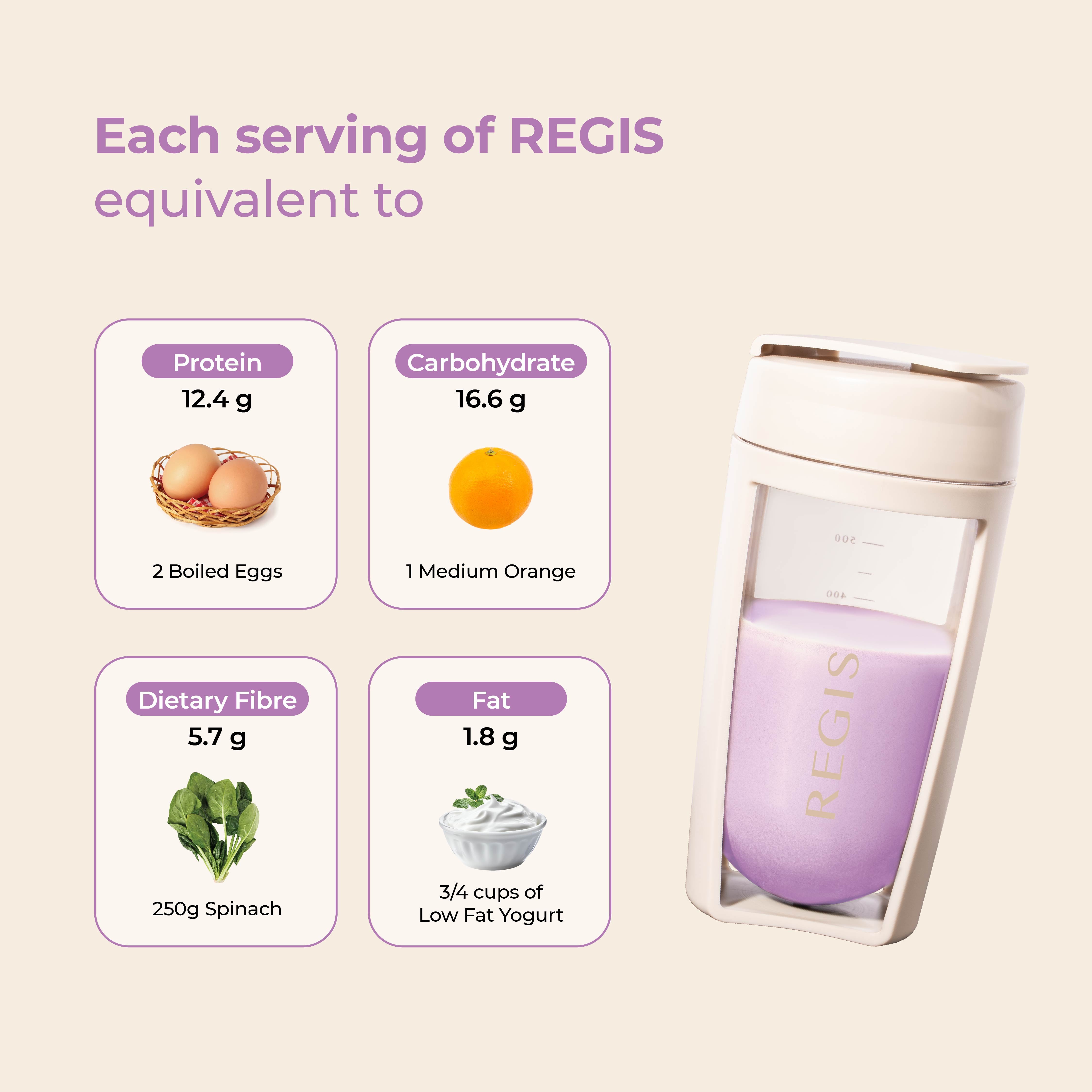 REGIS Nutritional Meal Replacement Shake Taro 400g  | Low Sugar | Low Calorie | Halal | High Protein | Diet Meal